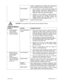 Page 52Skins GameTroubleshooting - 3 correct. Components are marked with manufacturer
name, assembly number and hardware version.
W rong voltage
1.  Turn AC power on. Using 20-volt DC setting on a
digital voltmeter, measure DC voltages present at
power connector pins. Verify +5V source if it is
adjustable. Refer to cabinet W iring Diagram.
2.  Using the 2-volt AC setting on a digital voltmeter,
measure the same DC voltages as above. Any
reading indicates that the supply voltages are
unstable and may contain...