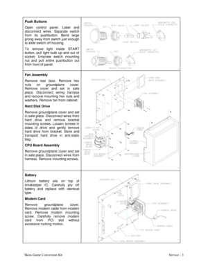 Page 16Skins Game Conversion Kit Service - 3Push Buttons
Open control panel. Label and
disconnect wires. Separate switch
from its pushbutton. Bend large
prong away from switch just enough
to slide switch off housing.
To remove light inside START
button, pull light bulb up and out of
socket. Unscrew switch mounting
nut and pull entire pushbutton out
from front of panel.
Fan Assembly
Remove rear door. Remove hex
nuts on groundplane cover.
Remove cover and set in safe
place. Disconnect wiring harness
and remove...