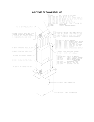 Page 3CONTENTS OF CONVERSION KIT 