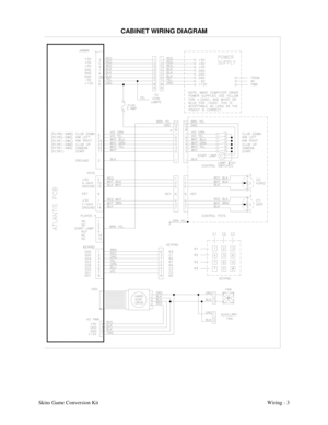 Page 34Skins Game Conversion Kit Wiring - 3
CABINET WIRING DIAGRAM 