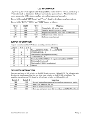 Page 36Skins Game Conversion Kit Wiring - 5
LED INFORMATION
On power-up, the seven segment LED display (LED2) counts from 0 to 6 twice, and then up to
f (hexidecimal) as it initializes the board and loads the game software.  When the first title
screen appears, the LEDs darkens, and are not used during normal game play.
The red LEDs marked “CPU Power” and “Power” should be lit whenever AC power is on.
The red LEDs “RST0,” “RST1,” and “RST2” behave as follows:
RST2 RST1 RST0 Meaning
ON ON ON Normal after AC...