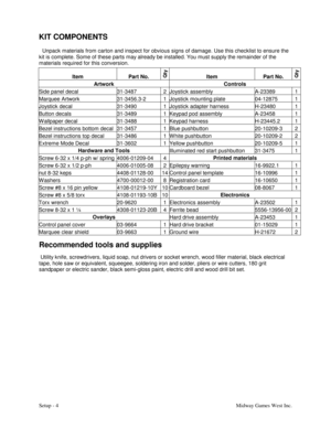 Page 7Setup - 4Midway Games West Inc.
KIT COMPONENTS
Unpack materials from carton and inspect for obvious signs of damage. Use this checklist to ensure the
kit is complete. Some of these parts may already be installed. You must supply the remainder of the
materials required for this conversion.
Item Part No.
QtyItem Part No.Qty
Artwork Controls
Side panel decal 31-3487 2 Joystick assembly A-23389 1
Marquee Artwork 31-3456.3-2 1 Joystick mounting plate 04-12875 1
Joystick decal 31-3490 1 Joystick adapter...