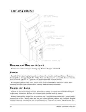 Page 1314Midway Amusement Games, LLC
Servicing Cabinet
Marquee and Marquee Artwork
Remove four screws on marquee retaining strip. Remove Plexiglas and artwork.
Header
Turn off AC power and unplug line cords on cabinets whose headers need repair. Remove Torx screws 
from Light Box. Slowly pull Light Box off Top Panel until AC connector is accessible. Detach connector 
from fluorescent light and set Light Box aside. Repeat for double and triple headers.
Reaching through hole in Top Panel, remove wood screws that...