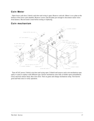 Page 16The Grid - Service17
Coin Meter
Open lower cash door. Unlock cash door and swing it open. Remove cash tub. Meter is on a plate at the 
bottom of the lower cash chamber. Remove screws and lift plate just enough to disconnect meter wires 
from harness. Record meter count before testing or replacing.
Coin mechanism
Turn off AC power. Unlock coin door and swing open. Unlatch and remove each coin mechanism sepa-
rately to clean or replace with different type. Ensure mechanism seats fully in holder upon...