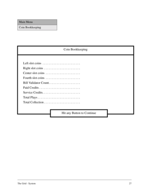 Page 26The Grid - System27
Main Menu
Coin Bookkeeping
Coin Bookkeeping
Left slot coins  . . . . . . . . . . . . . . . . . . . . . . . . 
Right slot coins  . . . . . . . . . . . . . . . . . . . . . . . 
Center slot coins  . . . . . . . . . . . . . . . . . . . . . . 
Fourth slot coins  . . . . . . . . . . . . . . . . . . . . . . 
Bill Validator Count . . . . . . . . . . . . . . . . . . . . 
Paid Credits . . . . . . . . . . . . . . . . . . . . . . . . . . 
Service Credits. . . . . . . . . . . . . . . . . . . . . ....