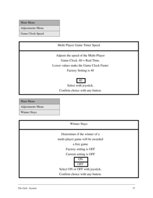 Page 36The Grid - System37
Main Menu
Adjustments Menu
Winner Stays
Winner Stays
Determines if the winner of a 
multi-player game will be awarded
a free game
Factory setting is OFF
Current setting is OFF
ON
OFF
Select ON or OFF with joystick.
Confirm choice with any button.
Main Menu
Adjustments Menu
Game Clock Speed
Multi Player Game Timer Speed
Adjusts the speed of the Multi-Player
Game Clock. 60 = Real Time.
Lower values make the Game Clock Faster
Factory Setting is 40
40
Select with joystick.
Confirm choice...