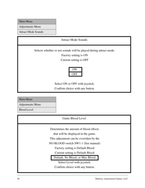 Page 3738Midway Amusement Games, LLC
Main Menu
Adjustments Menu
Attract Mode Sounds
Attract Mode Sounds
Selects whether or not sounds will be played during attract mode.
Factory setting is ON
Current setting is OFF
ON
OFF
Select ON or OFF with joystick.
Confirm choice with any button.
Main Menu
Adjustments Menu
Blood Level
Game Blood Level
Determines the amount of blood effects
that will be displayed in the game.
This adjustment can be overriden by the
NO BLOOD switch SW1-1 (See manual)
Factory setting is...