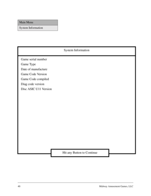 Page 3940Midway Amusement Games, LLC
System Information
Game serial number
Game Type
Date of manufacture
Game Code Version
Game Code compiled
Diag code version
Disc ASIC U11 Version
Hit any Button to Continue
Main Menu
System Information 