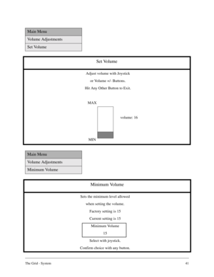 Page 40The Grid - System41
Main Menu
Volume Adjustments
Minimum Volume
Minimum Volume
Sets the minimum level allowed
when setting the volume.
Factory setting is 15
Current setting is 15
Minimum Volume
15
Select with joystick.
Confirm choice with any button.
Set Volume
Adjust volume with Joystick
or Volume +/- Buttons.
Hit Any Other Button to Exit.
MAX
volume: 16
MIN
Main Menu
Volume Adjustments
Set Volume 