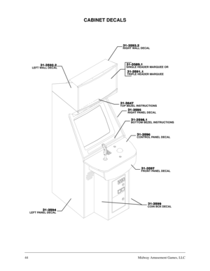 Page 4344Midway Amusement Games, LLC
CABINET DECALS



5,*+7 :$// (&$/



6,1*/( +($(5 0$548(( 25






75,3/( +($(5 0$548((



/()7 :$// (&$/



723 %(=(/ ,16758&7,216




5,*+7 3$1(/ (&$/




%27720 %(=(/ ,16758&7,216




&21752/ 3$1(/ (&$/




)5217 3$1(/ (&$/





/()7 3$1(/ (&$/




&2,1 %2; (&$/ 