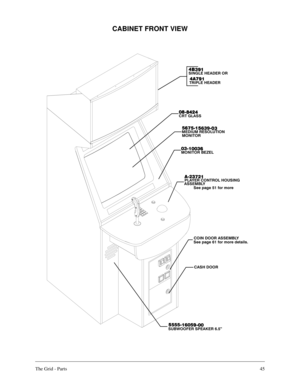 Page 44The Grid - Parts45
CABINET FRONT VIEW

%
%

6,1*/( +($(5 25
$
$

75,3/( +($(5




&57 */$66







0(,80 5(62/87,21021,725




021,725 %(=(/
$
$

3/$