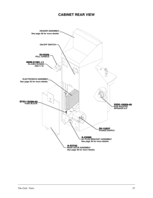 Page 46The Grid - Parts47
+($(5 $66(0%/<
38// +$1/(




3/+:+ 6&5(:





[
(/(&7521,&6 $66(0%/<
)86( %/2&.






5($5 225 $66(0%/<
$
$


$& 3/8* %5$&.(7 $66(0%/<
$
$





32:(5 6833/<





68% :22)(5
63($.(5 µ
212)) 6:,7&+
6HH SDJH  IRU PRUH GHWDLOV
6HH SDJH  IRU PRUH GHWDLOV
6HH SDJH  IRU PRUH GHWDLOV
6HH SDJH  IRU PRUH GHWDLOV
CABINET REAR VIEW 