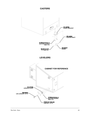 Page 48The Grid - Parts49
CASTERS
LEVELERS
:+((/



´(µ 5,1* 




0$&+,1( 6&5(:










[&$67(5 6+$)7




:+((/ %5$&.(7




/(9(/(5 3/$7(




0$&+,1( 6&5(:









[
-$0 187 










/(* /(9(/(5 



	
	 