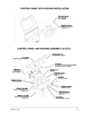 Page 50The Grid - Parts51
CONTROL PANEL WITH HOUSING INSTALLATION






[[
)/$7 :$6+(5





&$55,$*( %2/7 ++
[ 
CONTROL PANEL AND HOUSING ASSEMBLY (A-23721)




&21752/ 3$1(/ %5$&.(7






3 6&5(:)/+ 
$
$


3/$