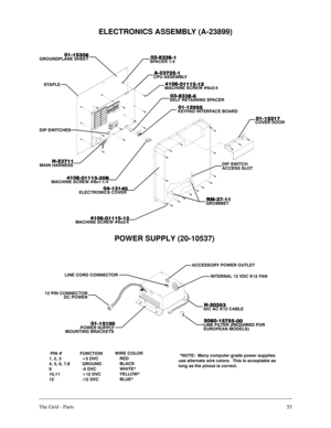 Page 54The Grid - Parts55





63$&(5 
,3 6:,7&+
$&&(66 6/27
$
$



&38 $66(0%/<
,3 6:,7&+(6






0$&+,1( 6&5(: [





.(