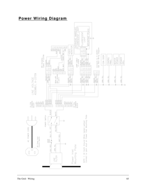 Page 64The Grid - Wiring65
Power Wiring Diagram 