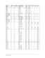 Page 30The Grid - System31
HUNGARY 2 2 1/2X10Ft, 3/2X20Ft 10Ft 20Ft
ITALY 2 2 1/500LIt 500LIt 500LIt
JAPAN 1 2 2 1/100Yen 100 Yen 100 Yen
JAPAN 2 2 2 2/100Yen 100 Yen 100 Yen
JAPAN 3 1 1 1/100Yen 100 Yen 100 Yen
JAPAN 4 1 1 2/100Yen 100 Yen 100 Yen
JAPAN 5 1 1 4/100Yen 100 Yen 100 Yen
JAPAN 6 1 1 1/2X100Yen 100 Yen 100 Yen
NETHERLANDS 2 2 1/1HFI, 3/2.5HFI 1HFI 2.5HFI
NEW ZEALAND 1 1 1 1/$1 $1 $2
NEW ZEALAND 2 1 1 2/$1 $1 $2
NORWAY 2 2 3/5NKr, 6/10NKr 5NKr 10NKr
SPAIN 1 2 2 1/100Pta, 6/500Pta 100Pta 500Pta
SPAIN...