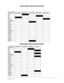 Page 60The Grid - Parts61
LINE CORD APPLICATION CHART
COIN DOOR APPLICATION CHART
Part No.
Country5850-14699-005850-14699-015850-14699-025850-14699-03585014699-06
USA
o
UK
o
Italy
o
Japan
o
New Zealand
Germany
o
Spain
Denmark
Finland
Holland
Norway
Switzerland
Hungary
Canada
Austria
France
Australia
Belgium
Sweden
o
Part No.
Country09-96026-1409-96026-2009-96026-3309-96027
USA
o
UK
o
Italy
o
Japan
o
New Zealand
Germany
o
Spain
Denmark
Finland
Holland
Norway
Switzerland
Hungary
Canada
Austria
France
o
Australia...