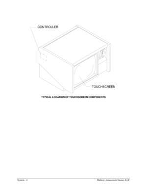 Page 24System - 4  Midway Amusement Games, LLC 
CONTROLLER
TOUCHSCREEN
 
TYPICAL LOCATION OF TOUCHSCREEN COMPONENTS  