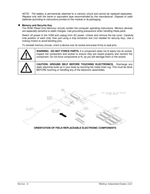 Page 50Service - 6  Midway Amusement Games, LLC 
NOTE:  The battery is permanently attached to a memory circuit and cannot be replaced separately. 
Replace only with the same or equivalent type recommended by the manufacturer. Dispose of used 
batteries according to instructions printed on the module or its packaging. 
♦ Memory and Security Key 
The ROM (Read Only Memory) circuits contain the computer operating instructions. Memory devices 
are especially sensitive to static charges. Use grounding precautions...