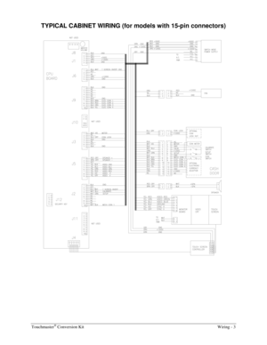 Page 53Touchmaster® Conversion Kit    Wiring - 3 
TYPICAL CABINET WIRING (for models with 15-pin connectors)  