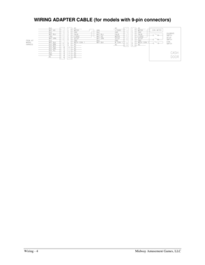 Page 54Wiring - 4    Midway Amusement Games, LLC 
WIRING ADAPTER CABLE (for models with 9-pin connectors)  
