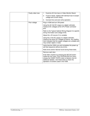Page 60Troubleshooting - 4    Midway Amusement Games, LLC 
 
  Faulty video fuse  1.  Examine AC line fuse on Video Monitor Board. 
2.  If fuse is faulty, replace with identical fuse of proper 
voltage and current rating. 
3.  Connect line cord and verify operation. 
  Poor voltage  Plug in VGM and turn ON power. 
Using the 20 Volt DC range on a digital voltmeter, 
measure DC voltages at the CPU Power connector 
pins. 
Refer to the Typical Cabinet W iring Diagram for specific 
wiring information and voltage...