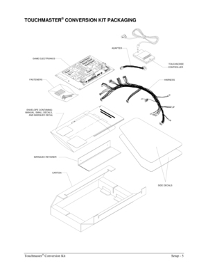 Page 7Touchmaster® Conversion Kit    Setup - 5 
TOUCHMASTER® CONVERSION KIT PACKAGING 
MARQUEE RETAINER
CARTON
ENVELOPE CONTANING:
MANUAL, SMALL DECALS,
AND MARQUEE DECALGAME ELECTRONICS
FASTENERS
SIDE DECALS
CONTROLLER ADAPTER
HARNESSTOUCHSCREE 