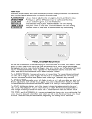 Page 32System - 16  Midway Amusement Games, LLC 
VIDEO TEST 
Video tests provide patterns which verify monitor performance or making adjustments. You can modify 
some monitor characteristics using the monitor controls remote board. 
ALIGNMENT GRID 
Lets you check or adjust monitor convergence, linearity, and dynamic focus. 
GRADIENT TEST  
Permits you to optimize CRT screen image for brightness and contrast. 
COLOR BARS 
Lets you analyze red, green, blue, and white balance. 
RED SCREEN 
Solid red screen for...