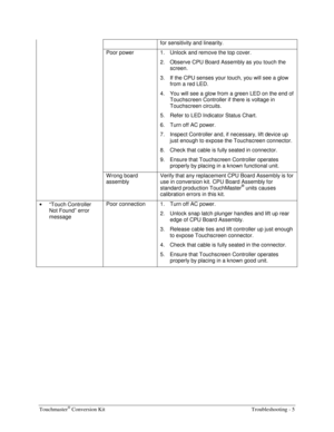 Page 51Touchmaster® Conversion Kit    Troubleshooting - 5 
for sensitivity and linearity. 
  Poor power  1.  Unlock and remove the top cover. 
2.  Observe CPU Board Assembly as you touch the 
screen. 
3.  If the CPU senses your touch, you will see a glow 
from a red LED. 
4.  You will see a glow from a green LED on the end of 
Touchscreen Controller if there is voltage in 
Touchscreen circuits. 
5.  Refer to LED Indicator Status Chart. 
6.  Turn off AC power. 
7.  Inspect Controller and, if necessary, lift...