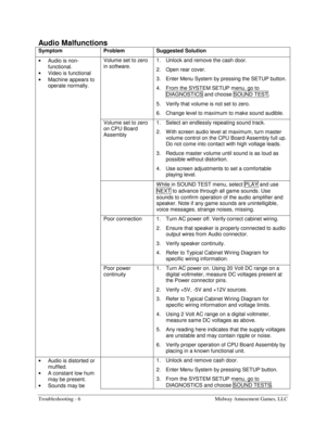 Page 52Troubleshooting - 6    Midway Amusement Games, LLC 
Audio Malfunctions 
Symptom Problem Suggested Solution 
• 
Audio is non-
functional. 
• 
Video is functional 
• 
Machine appears to 
operate normally. Volume set to zero 
in software. 1.  Unlock and remove the cash door. 
2.  Open rear cover. 
3.  Enter Menu System by pressing the SETUP button. 
4.  From the SYSTEM SETUP menu, go to 
DIAGNOSTICS and choose SOUND TEST . 
5.  Verify that volume is not set to zero. 
6.  Change level to maximum to make...