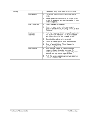 Page 53Touchmaster® Conversion Kit    Troubleshooting - 7 
missing.  These tests verify some audio circuit functions. 
  Bad speaker  1.  Turn off AC power. Unlock and remove cabinet 
cover. 
2.  Locate speaker and ensure it is full range (100 to 
10,000 Hz response) and rated for at least 15 watts 
continuous power. 
 Poor connection  1.  Inspect speaker and its wires. 
2.  Ensure no loose parts or wires are caught in 
speaker cone, terminals, mounting screws, or stuck 
to magnet. 
 Bad board 
assembly 1....
