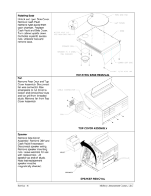 Page 14Service - 6    Midway Amusement Games, LLC 
Rotating Base 
Unlock and open Side Cover. 
Remove Cash Vault. 
Remove nylon screw from 
cash chamber. Replace 
Cash Vault and Side Cover. 
Turn cabinet upside down. 
Cut holes in pad to access 
nuts. Unscrew nuts and 
remove base. 
 
ROTATING BASE REMOVAL 
Fan 
Remove Rear Door and Top 
Cover Assembly. Disconnect 
fan wire connector. Use 
small pliers or nut driver to 
loosen and remove four nuts 
and fan grill from threaded 
studs. Remove fan from Top 
Cover...