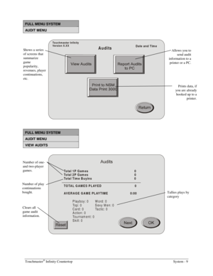 Page 27Touchmaster® Infinity Countertop    System - 9 
 
FULL MENU SYSTEM 
AUDIT MENU 
Touchm aster Infinity
Versio n X .X X
AuditsDate and Tim e
 
 
FULL MENU SYSTEM 
AUDIT MENU 
VIEW AUDITS 
To ta l 1 P  G am es                                                   0
To ta l 2 P  G am es                                                   0
To ta l T im e  B u y in s                                               0
TO TA L  G A M E S  P L AY E D                                     0
AV E R A G E  G A M E  P L AY T...