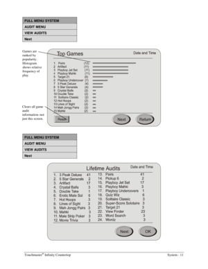 Page 29Touchmaster® Infinity Countertop    System - 11 
FULL MENU SYSTEM 
AUDIT MENU 
VIEW AUDITS 
Next 
 
 
 
FULL MENU SYSTEM 
AUDIT MENU 
VIEW AUDITS 
Next 
 
Games are 
ranked by 
popularity. 
Histogram 
shows relative 
frequency of 
play. 
Clears all game 
audit 
information–not 
just this screen.  