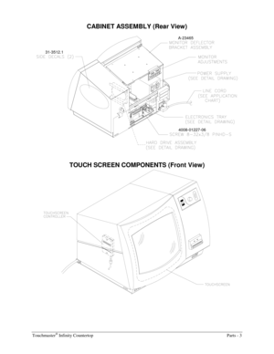 Page 45Touchmaster® Infinity Countertop  Parts - 3 
CABINET ASSEMBLY (Rear View)
  
31-3512.1
4008-01227-06
A-23465
 
TOUCH SCREEN COMPONENTS (Front View)  