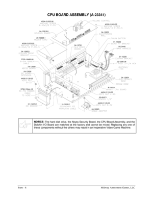 Page 50Parts - 8    Midway Amusement Games, LLC 
CPU BOARD ASSEMBLY (A-23341) 
4404-01124-00
4408-01128-0004-12853
03-6047-1 5795-15344-124006-01003-05
4408-01128-005795-16486-08
04-12826
H-23595.1 01-15229.1
04-12823
04-12680
20-10665.104-12818.6
04-12791
A-2352304-12854 H-23448
02-5295-3601-15230
01-15232 4006-01003-05 4004-01005-06
04-12852.1
 
 
NOTICE: 
The hard disk drive, the Abyss Security Board, the CPU Board Assembly, and the 
Dolphin I/O Board are matched at the factory and cannot be mixed. Replacing...