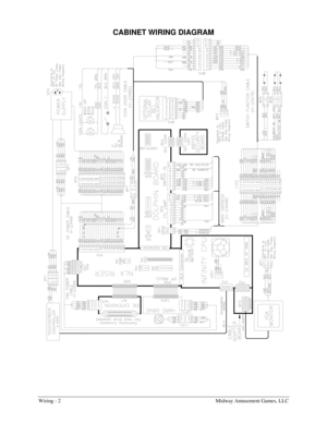 Page 54Wiring - 2    Midway Amusement Games, LLC 
CABINET WIRING DIAGRAM  