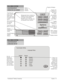 Page 33Touchmaster® Infinity Countertop    System - 15 
FULL MENU SYSTEM 
LOCATION SETUP 
OPERATOR AD SCREEN 
Options
Scale
 
FULL MENU SYSTEM 
LOCATION SETUP 
LANGUAGE SETUP 
 
Touch the spot 
on the Ad Screen 
design work-
space where text 
or graphic should 
appear. 
Shows keyboard 
for entering 
messages. 
Touch clip art to 
place on  Screen. Deletes 
selected 
elements. Displays the 
Ad Screen in 
full-screen 
mode. 
Sets duration 
the Screen 
displays in 
Attract Mode. Toggles 
between the  4 
Ad Screens....
