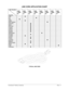 Page 51Touchmaster® Infinity Countertop  Parts - 9 
LINE CORD APPLICATION CHART 
 
Part Number 
 
 
 
Country  
5850- 
14699- 
00  
5850- 
14699- 
01  
5850- 
14699- 
02  
5850- 
14699- 
03  
5850- 
14699- 
04  
5850- 
14699- 
05  
5850- 
14699- 
06  
5850- 
14699- 
07 
USA  „ 
      
UK    „ 
    
Italy „ 
       
Japan  „ 
      
New Zealand      „ 
  
Germany   „ 
     
Spain   „ 
     
Denmark   „ 
     
Finland   „ 
     
Holland   „ 
     
Norway   „ 
     
Sweden   „ 
     
Switzerland     „ 
   
Hungary...