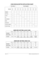 Page 52Parts - 10    Midway Amusement Games, LLC 
COIN DOOR/ACCEPTOR APPLICATION CHART 
  Coin Doors  Coin Acceptors 
Part No. 
A-23334-1 
A-23334-2 
A-23374-2 
A-23374-4 
A-23374-10 
A-23374-17 
A-23374-20 
A-23374-22 
A-23374-2 
09.96004-1 
Country             
Germany 
•
  
•
        
France 
•
   
•
       
UK 
•
    
•
      
New Zealand 
•
      
•
     
Spain 
•
      
•
    
Switzerland 
•
       
•
   
US DBV Installed 
 
•
       
•
  
US DBV Ready 
          
•
 
 
MARS DBV SETTING (A-E2411U5E) 
 DIP...