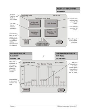 Page 20System - 4    Midway Amusement Games, LLC 
 
TOUCH KEY MENU SYSTEM 
MAIN MENU 
Touchm aster Infinity
Versio n X .X X
Touch Key™ Main Menu
Erotic Games
Date and Time
V O L U M E      V O L U M E
  F IX E D            T IM E
11 1010 1022 21 20 20 21 21 2071 70
40 42 40
16 16 15
 
 
FULL MENU SYSTEM  TOUCH KEY MENU SYSTEM 
MAIN MENU or MAIN MENU 
VOLUME TIME  VOLUME TIME 
Touchm aster Infinity
Date and Tim e
Tim e C on tro l Vo lum e
11 1 010 1022 21 2090
20 21 21 2090 90
90
7170
40 42 40
1616 15
MAX
75
50...