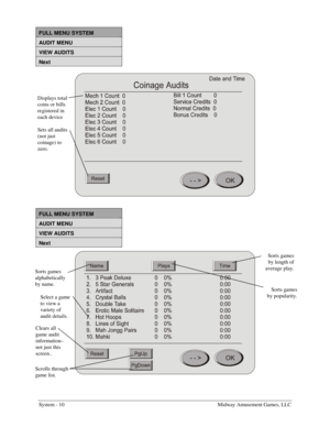 Page 26System - 10    Midway Amusement Games, LLC 
FULL MENU SYSTEM 
AUDIT MENU  
VIEW AUDITS 
Next 
 
 
FULL MENU SYSTEM 
AUDIT MENU  
VIEW AUDITS 
Next 
 
Displays total 
coins or bills 
registered in 
each device 
 
Sets all audits 
(not just 
coinage) to 
zero. 
Sorts games 
alphabetically 
by name. 
Select a game 
to view a 
variety of 
audit details. 
Sorts games 
by length of 
average play. 
Sorts games 
by popularity. 
Clears all 
game audit 
information–
not just this 
screen.. 
Scrolls through 
game...