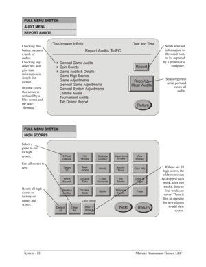 Page 28System - 12    Midway Amusement Games, LLC 
FULL MENU SYSTEM 
AUDIT MENU 
REPORT AUDITS  
X
X
X
 
 
 
 
FULL MENU SYSTEM 
HIGH SCORES  
 
Checking this 
button prepares 
a table of 
audits. 
Checking any 
other box will 
give that 
information in 
simple list 
format. 
In some cases 
this screen is 
replaced by a 
blue screen and 
the note: 
“Printing.” Sends selected 
information to 
the serial port, 
to be captured 
by a printer or a 
computer. 
Sends report to 
serial port and 
clears all 
audits....