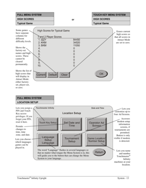 Page 29Touchmaster® Infinity Upright    System - 13 
 
FULL MENU SYSTEM  TOUCH KEY MENU SYSTEM 
HIGH SCORES or HIGH SCORES 
Typical Game  Typical Game 
 
 
FULL MENU SYSTEM 
LOCATION SETUP 
Touchm aster Infinity
Location Setup
Date and Time
 
Some games 
have separate 
columns for 
different 
difficulty levels. 
Shows the 
factory-set 
names and high 
scores. These 
cannot be  
cleared 
permanently. 
Shows the list of 
high scores that 
will display in 
Attract Mode: 
either factory-
set, player-set, 
or zero....