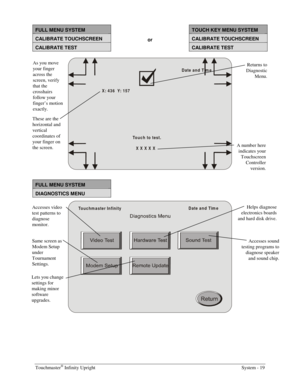 Page 35Touchmaster® Infinity Upright    System - 19 
FULL MENU SYSTEM  TOUCH KEY MENU SYSTEM 
CALIBRATE TOUCHSCREEN or CALIBRATE TOUCHSCREEN 
CALIBRATE TEST  CALIBRATE TEST 
X: 436  Y: 157
Touch to test.
X X X X XDate and Tim e
 
FULL MENU SYSTEM 
DIAGNOSTICS MENU 
Touchm aster InfinityDate and Tim e
 
As you move 
your finger 
across the 
screen, verify 
that the 
crosshairs 
follow your 
finger’s motion 
exactly. Returns to 
Diagnostic 
Menu. 
A number here 
indicates your 
Touchscreen 
Controller 
version....