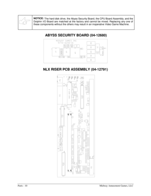 Page 48Parts - 10    Midway Amusement Games, LLC 
 
 
NOTICE: 
The hard disk drive, the Abyss Security Board, the CPU Board Assembly, and the 
Dolphin I/O Board are matched at the factory and cannot be mixed. Replacing any one of 
these components without the others may result in an inoperative Video Game Machine. 
 ABYSS SECURITY BOARD (04-12680) 
 
NLX RISER PCB ASSEMBLY (04-12791) 
J4 J1
J3 J2
  