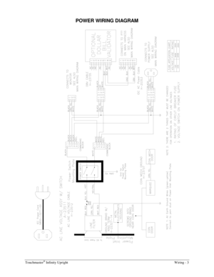 Page 53Touchmaster® Infinity Upright    Wiring - 3 
POWER WIRING DIAGRAM 
  