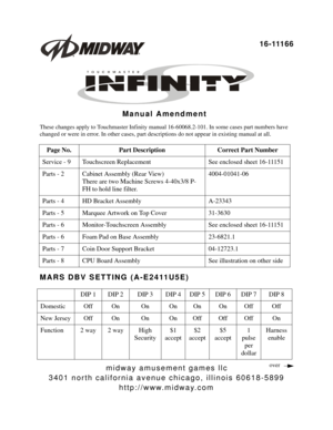 Page 1midway amusement games llc
3401 north california avenue chicago, illinois 60618-5899
http://www.midway.com
16-11166
Manual Amendment
These changes apply to Touchmaster Infinity manual 16-60068.2-101. In some cases part numbers have 
changed or were in error. In other cases, part descriptions do not appear in existing manual at all.
MARS DBV SETTING (A-E2411U5E)
Page No. Part Description Correct Part Number
Service - 9 Touchscreen Replacement See enclosed sheet 16-11151
Parts - 2 Cabinet Assembly (Rear...