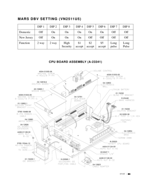 Page 2MARS DBV SETTING (VN2511U5)
DIP 1 DIP 2 DIP 3 DIP 4 DIP 5 DIP 6 DIP 7 DIP 8
Domestic Off On On On On On Off Off
New Jersey Off On On On Off Off Off Off
Function 2 way 2 way High 
Security$1 
accept$2 
accept$5 
acceptLong 
pulseLong 
Pulse
CPU BOARD ASSEMBLY (A-23341)
04-12791 04-12818.6
04-12823 04-1282620-10665.1
A-23523H-23448
04-12680
04-12854
01-15229.103-6047-104-12853
5795-16486-08
H-23595.1
01-15230 01-15232
4408-01128-004004-01005-06
4006-01003-05
4408-01128-00 4006-01003-05
02-5295-36...